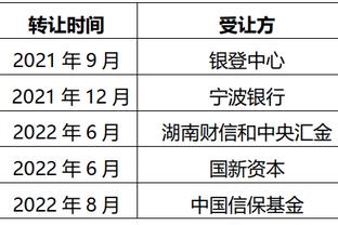 越南国家队公布大名单：均来自国内联赛，阮光海、邓文林领衔